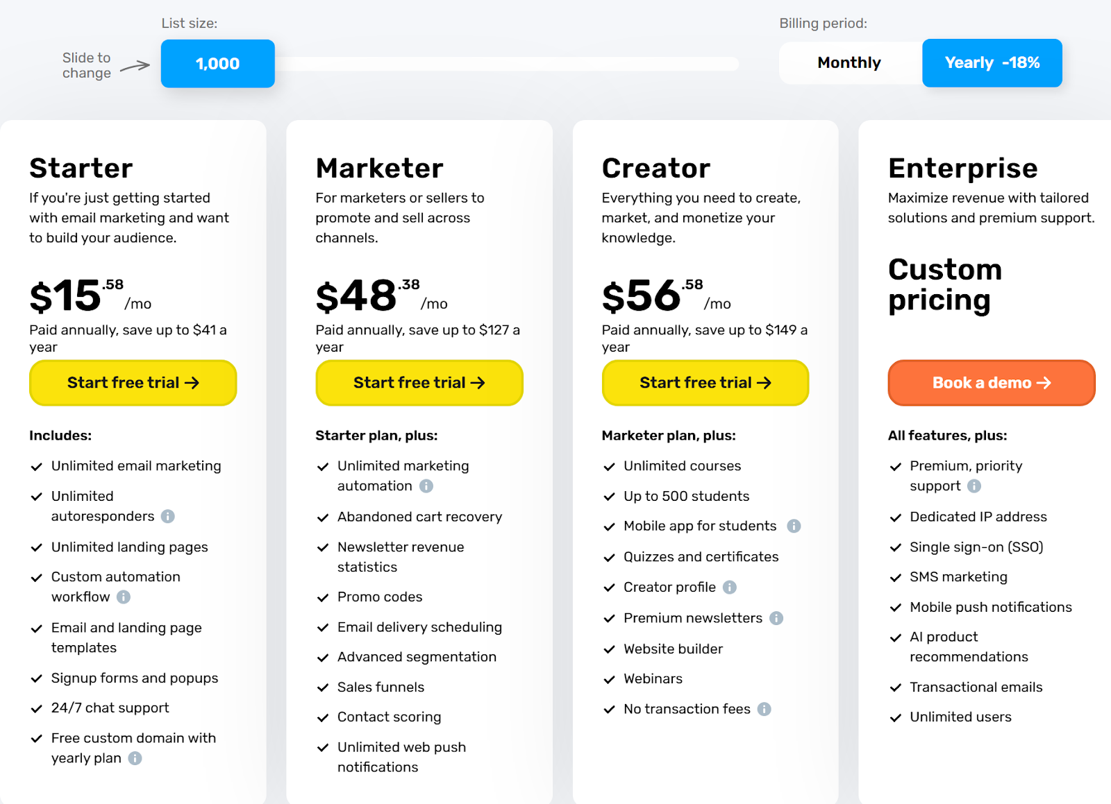 GetResponse email marketing tool pricing plans